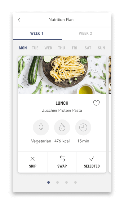 Zucchini-pasta-lunch zucchini-pasta-lunch